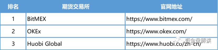 imToken是属于冷钱包吗？_imtoken冷钱包安全吗_imtoken属于冷钱包吗